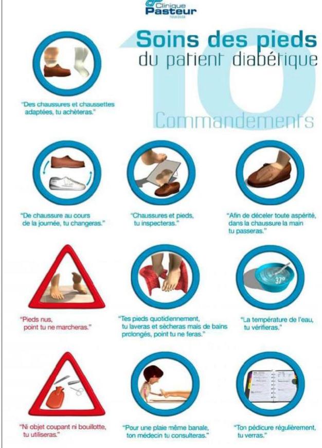 Complications diabète