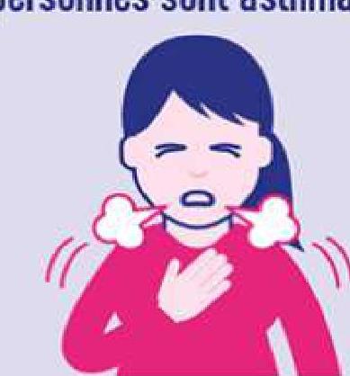 Épidémiologie asthme