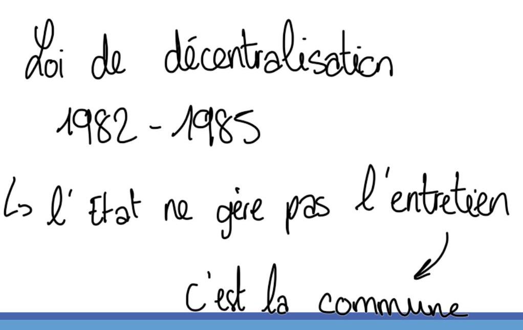 Organisation territoriale des EPLE