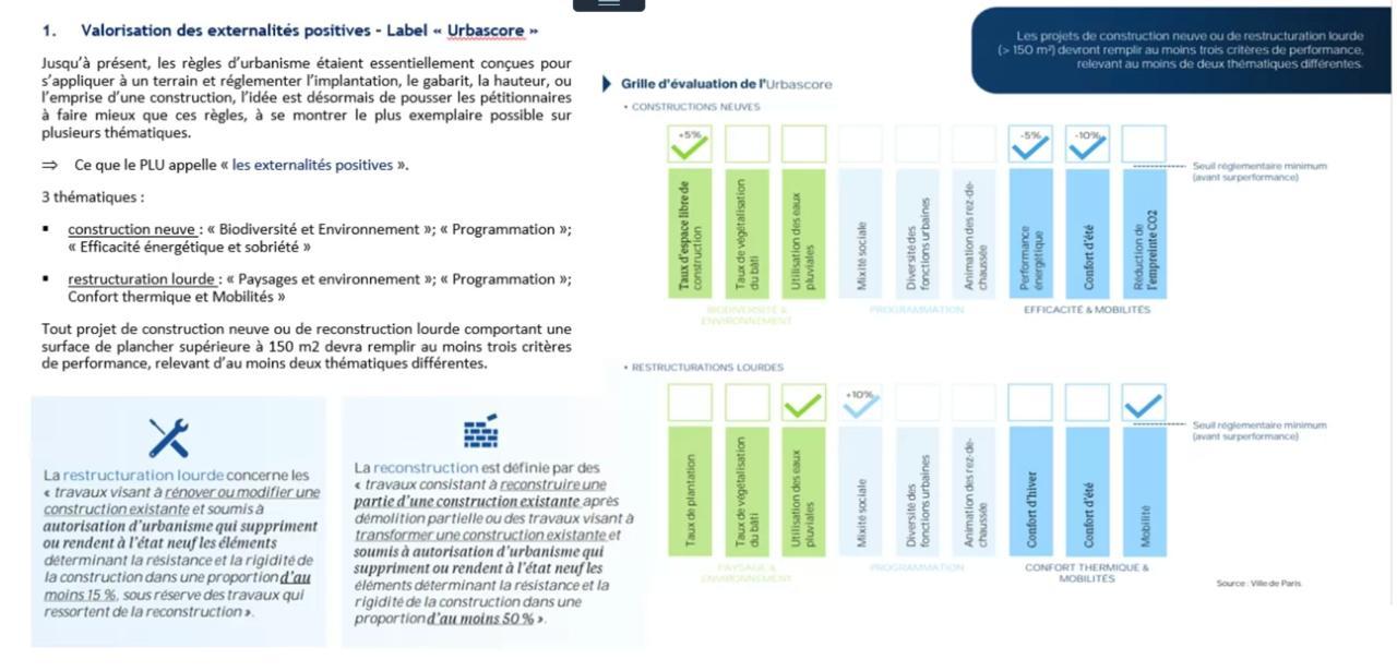 PLU bioclimatique Paris