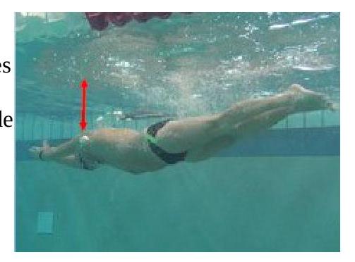 S'enfoncer sous la surface