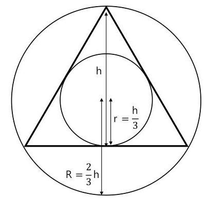 Triangle équilatéral