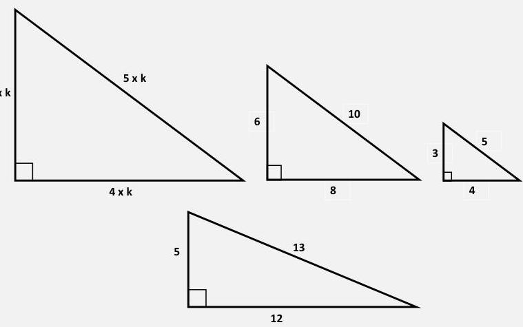 Triangles rectangles classiques