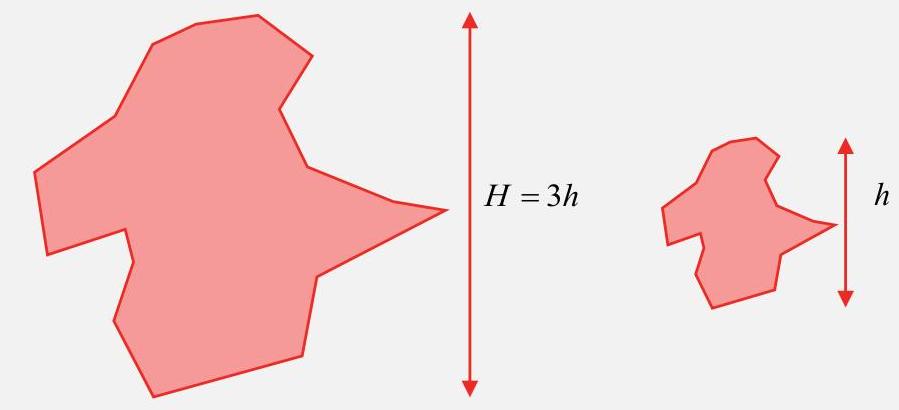 Méthode LSV - Figures planes