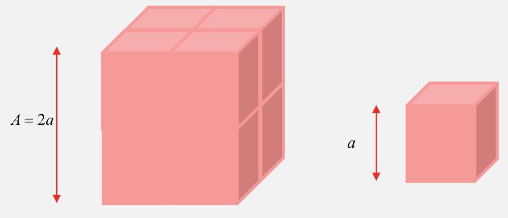 Méthode LSV - Volumes