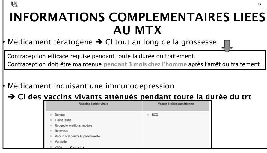 Réduction prednisone